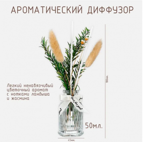 Подарочный набор для девушки, мамы, подруги, коллеги. 28252. Аромадиффузор, аромасвеча белая. фото 2 Подарочный набор для девушки, мамы, подруги, коллеги. 28252. Аромадиффузор, аромасвеча белая. фото 2