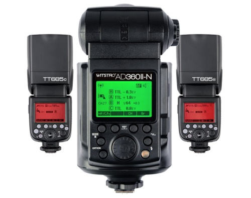 Вспышка накамерная Godox Witstro AD360II-N с батарейным блоком PB960 фото 6