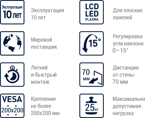 Кронштейн настенный MART 304S 10–37 (наклон -15/+15, вылет 70 мм, до 25 кг, черный) фото 2