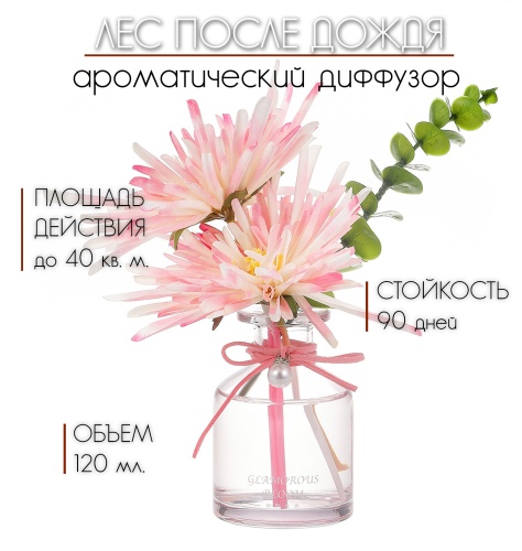 Ароматический диффузор (Лес после дождя) 120 мл.