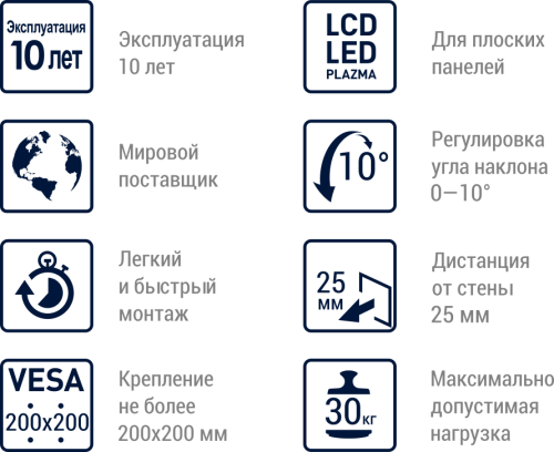 Кронштейн настенный MART 2022 10-37" (наклон -10°/+10°, вылет 28 мм, до 30 кг, черный) фото 3