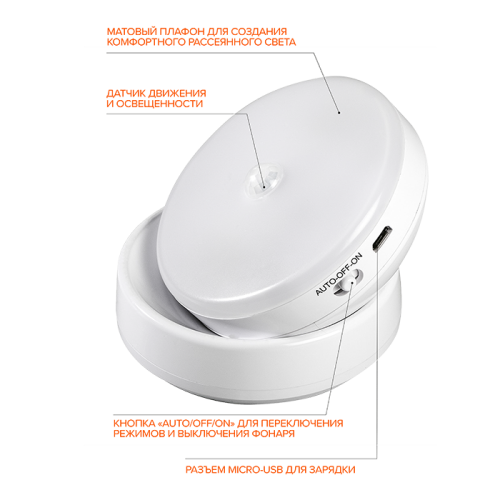Светильник-фонарь JAZZway TS8-L6-Accu-wm аккум. 14500, 3500-4000K 0.9W, датч. осв/движ., IP43 фото 3