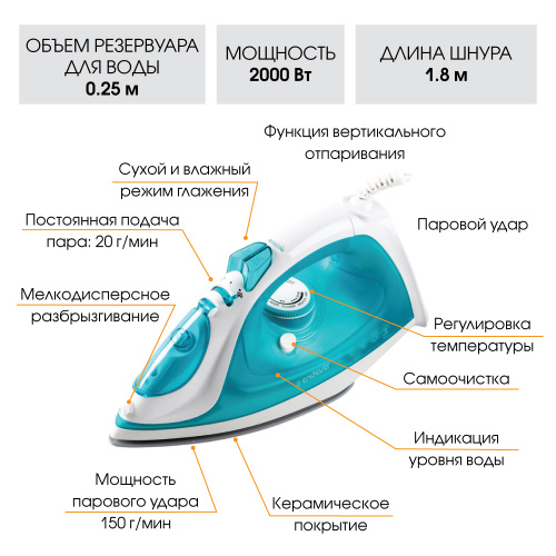 Утюг электрический Endever Delta-114, белый/бирюзовый фото 2 Утюг электрический Endever Delta-114, белый/бирюзовый фото 2