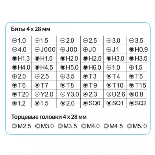 Набор инструмента отверток Perfeo Nick  с битами (насадками) и головок 58 в 1 фото 2