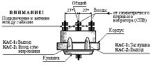 Коробка антенная согласующая Дельта КАС-2 (1-5,6-12,21-60 каналы)