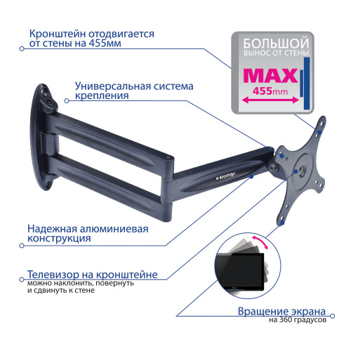 Кронштейн настенный Kromax TECHNO-11 10-32" (наклон -90°/+90°, поворот 180°, до 15 кг, чёрный) фото 7