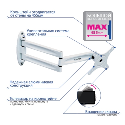 Кронштейн настенный Kromax TECHNO-11 10-32" (наклон -90°/+90°, поворот 180°, до 15 кг, белый) фото 6
