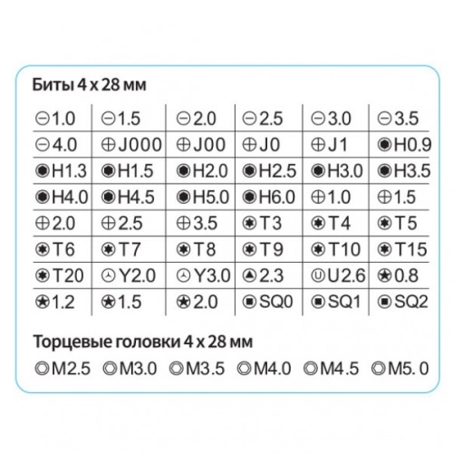 Набор инструмента отверток Perfeo Nick  с битами (насадками) и головок 58 в 1 фото 2