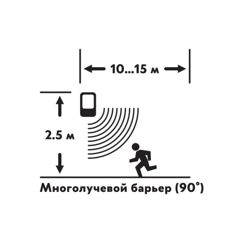 GSM Сигнализация автономная "Сторож"  REXANT фото 5