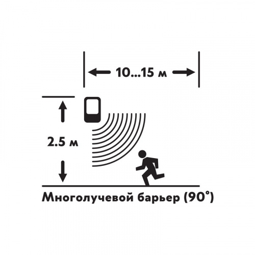 GSM Сигнализация автономная "Сторож"  REXANT фото 5
