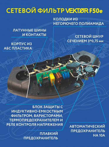 Сетевой фильтр Vektor F-50Е черный 1.8м (защита от 380В) фото 2