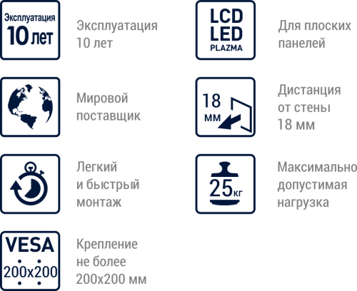 Кронштейн настенный MART 301S 10-37 (фиксированный, вылет 18мм, до 25 кг, черный) фото 2