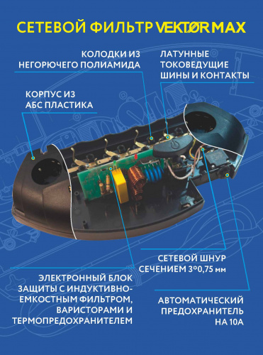 Сетевой фильтр Vektor MAX черный 5м (максимальная защита от помех) фото 2